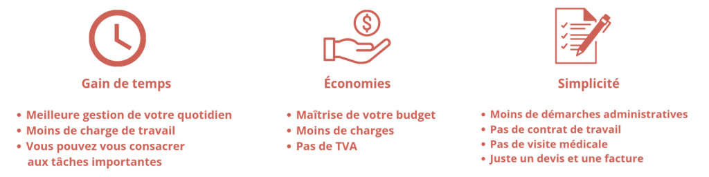 Avantages d'utiliser une secrétaire indépendante.